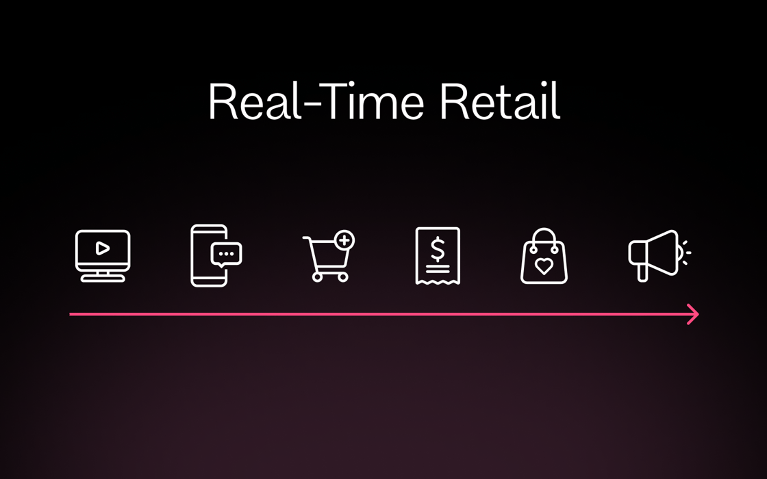 Cover for Why Near Real-Time Matters in the Fast-Paced Retail World