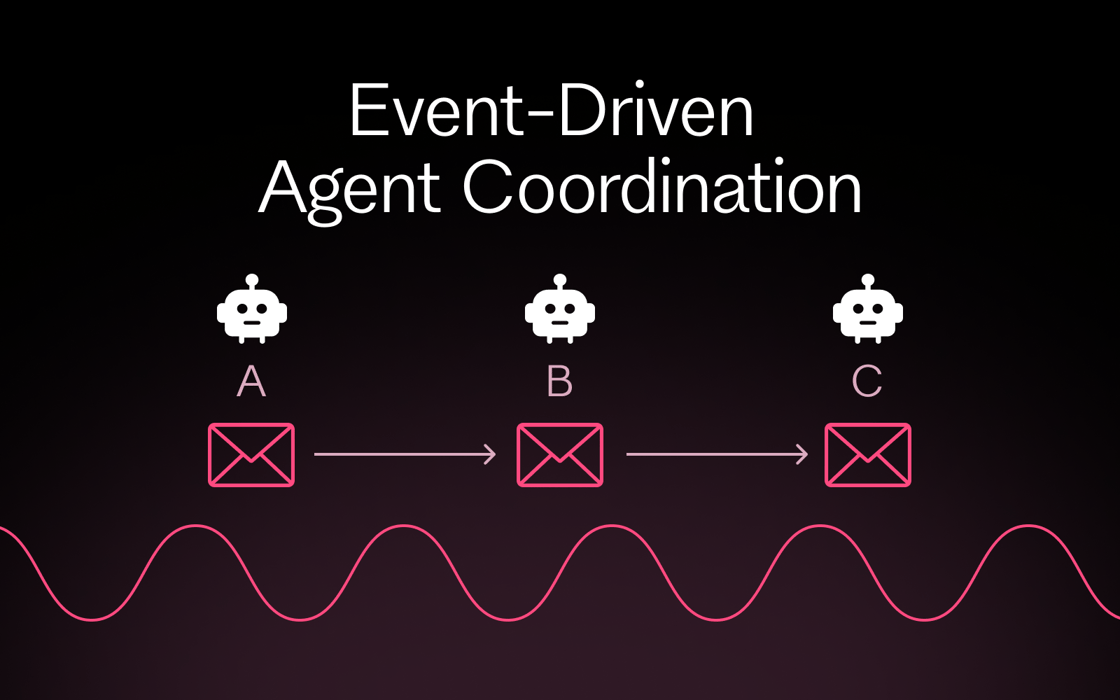 Cover for Event-Driven Agent Coordination with KurrentDB: Leveraging Event Sourcing for Multi-Step Workflows