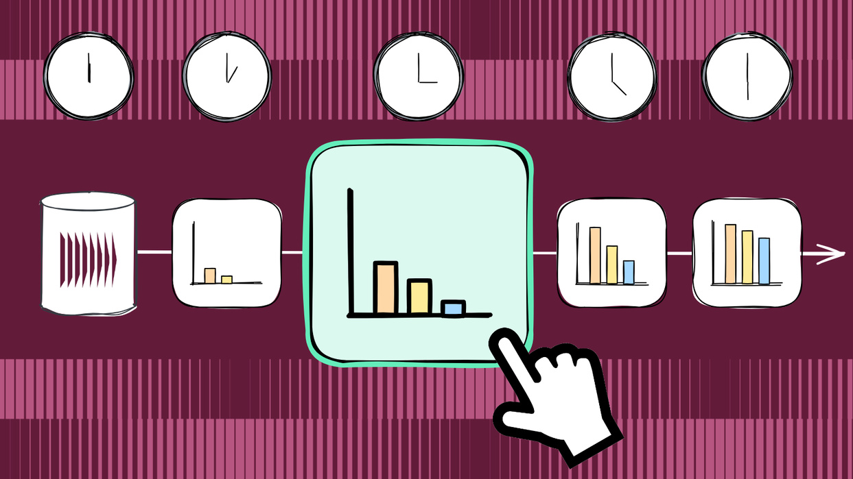 Cover for Time Travel for Data: Traditional Workarounds vs. the Kurrent Way